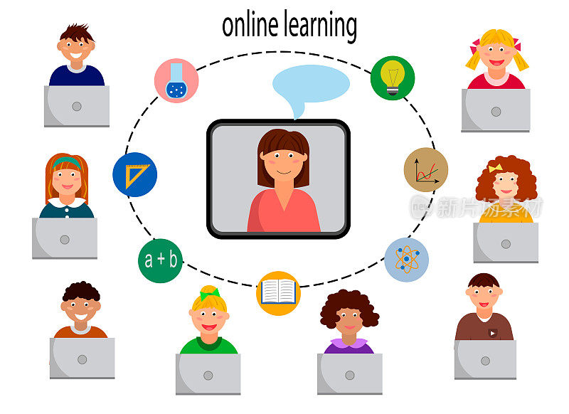 Multinational distance learning class for children. Learning online lessons.